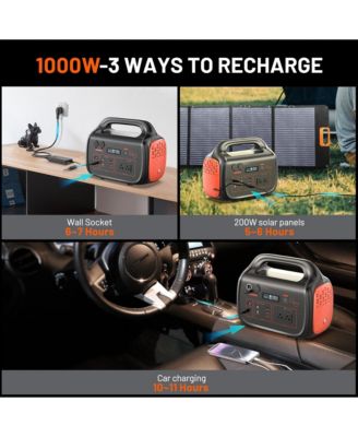 1000W Portable Power Station with 200W Solar Panel