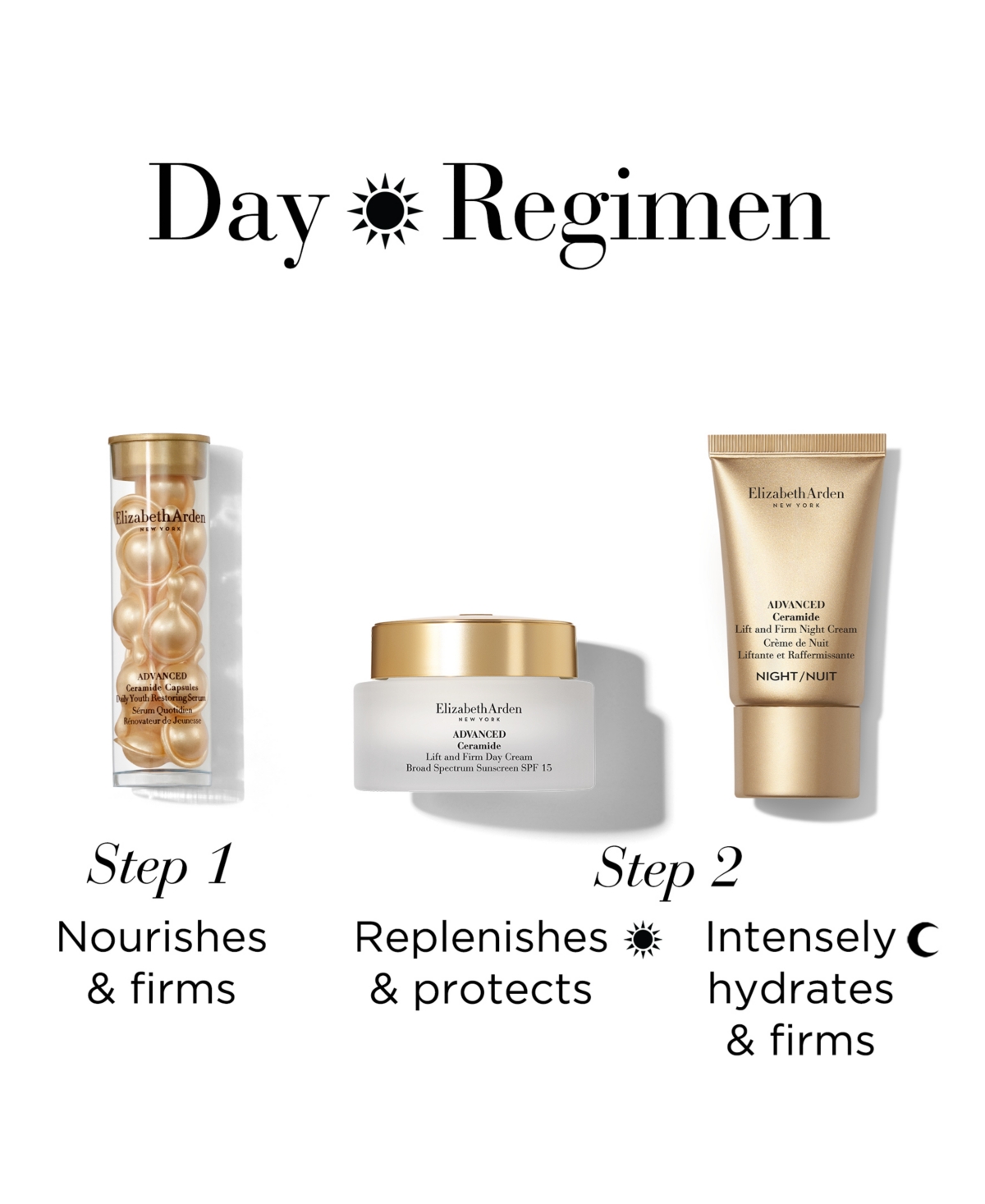 Elizabeth Arden 3-pc. Uplifting Moments Spring Skincare Set In No Color