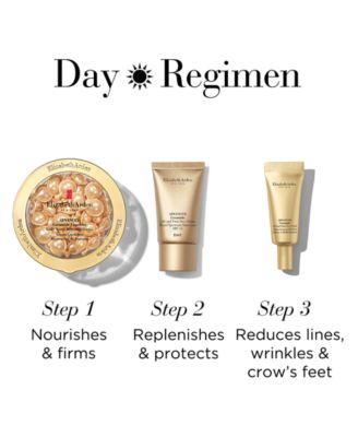 Elizabeth Arden 3-Pc. Twist & Lift Spring Skincare Set