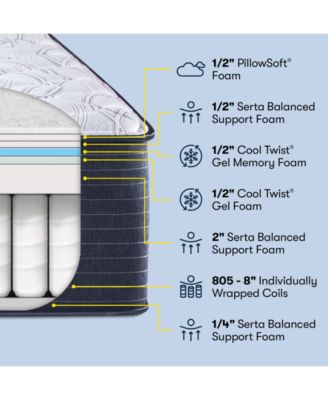 Serta CLOSEOUT! Classic 13" Elite Extra Firm Mattress- King