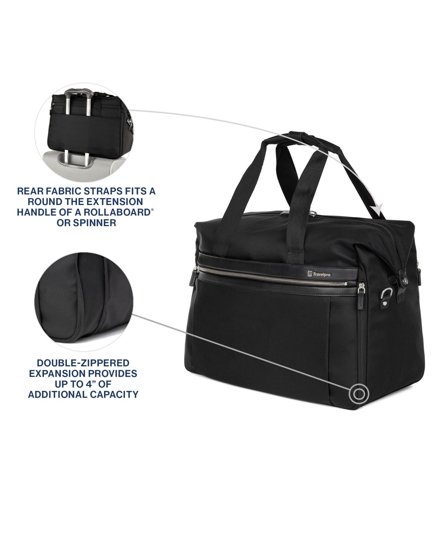Сумка Travelpro Platinum Elite Soft Duffel, цвет: Теневой чёрный — фото 10