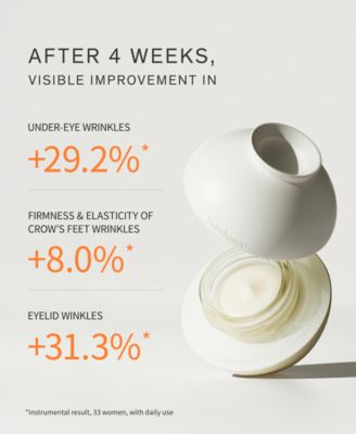 The Ultimate S Eye Cream, 0.68 oz.