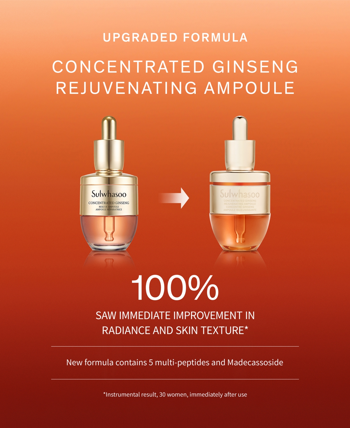 SULWHASOO CONCENTRATED GINSENG REJUVENATING AMPOULE, 0.68 OZ. 