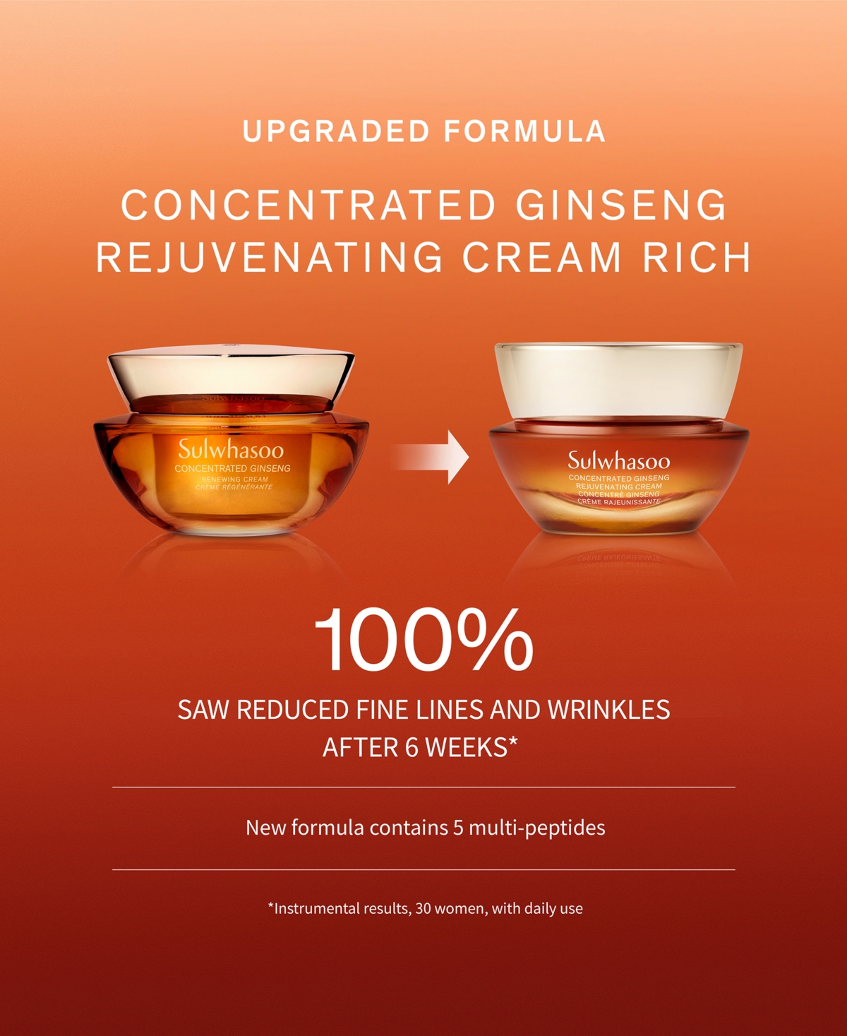 SULWHASOO CONCENTRATED GINSENG REJUVENATING CREAM RICH, 1.7 OZ. 