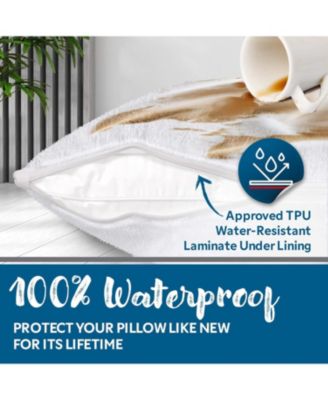 Terry Cotton Waterproof Pillow Protector with Zipper - White (4 Pack)