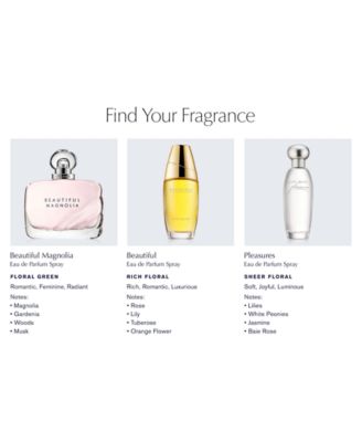 Beautiful Magnolia Eau de Parfum Spray, 1-oz.