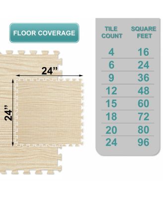 Thick 3/8-inch Wood Grain Floor Foam Tile Mats (24 Tiles, 96 Sq ft)