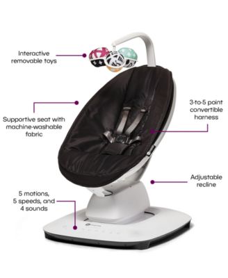 MamaRoo Multi Motion Swing