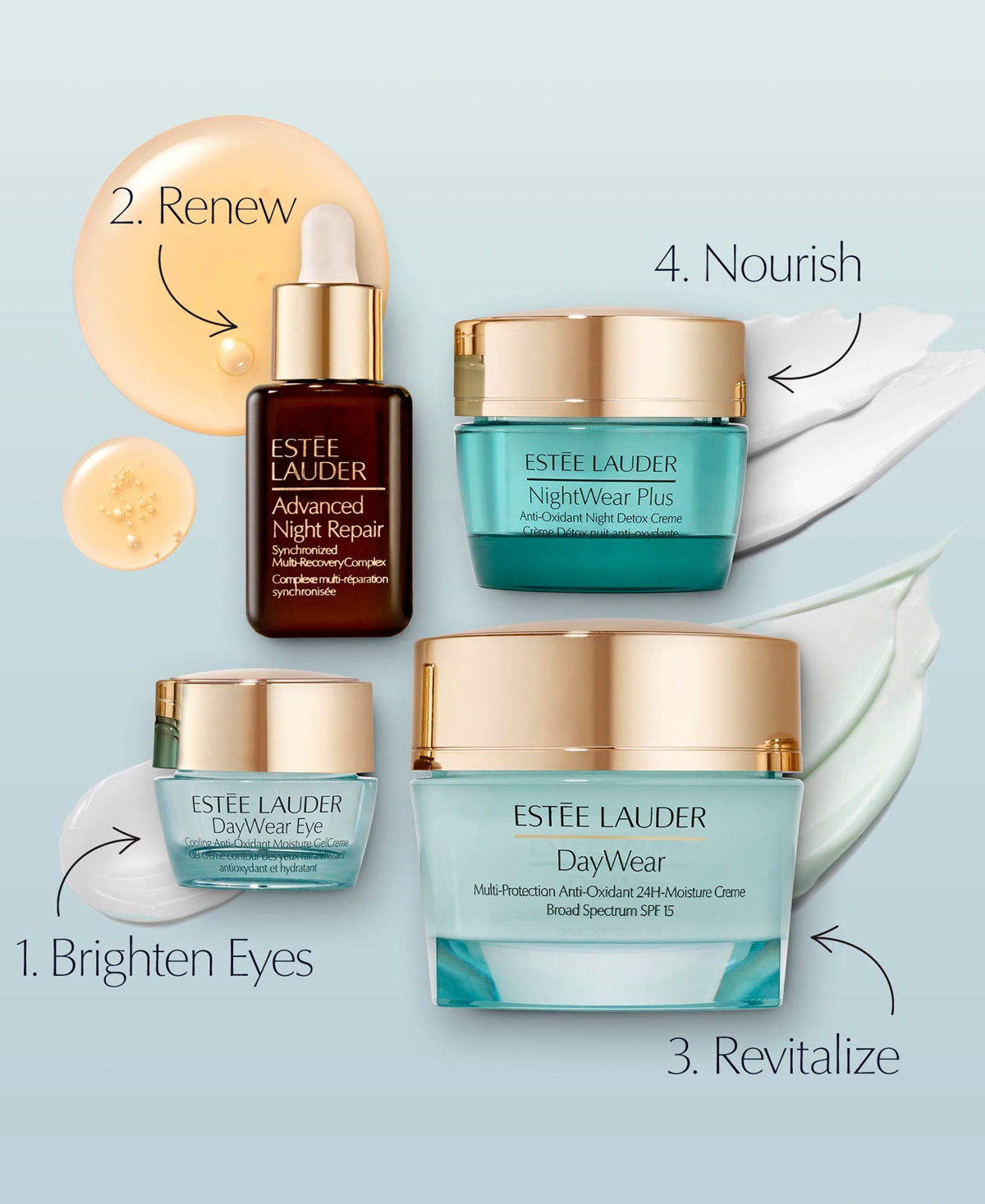 Estée Lauder 4-pc. All Day Hydration Skincare Starter Set In No Color