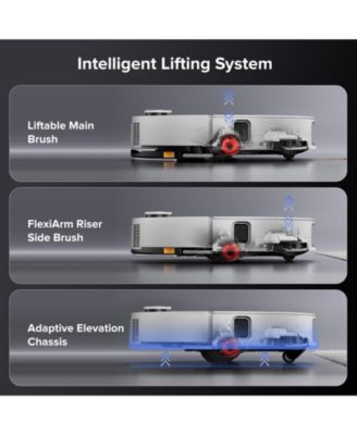 Saros 10 Robot Vacuum and Mop, 3.14 inches Ultra Thin Design, Auto Mop Detachment, 0% Hair Tangling, 22,000 Pa Suction Power and 10-in-1 Dock