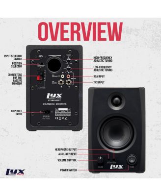 2x2 USB Audio Interface W/Driver, Software & Shield