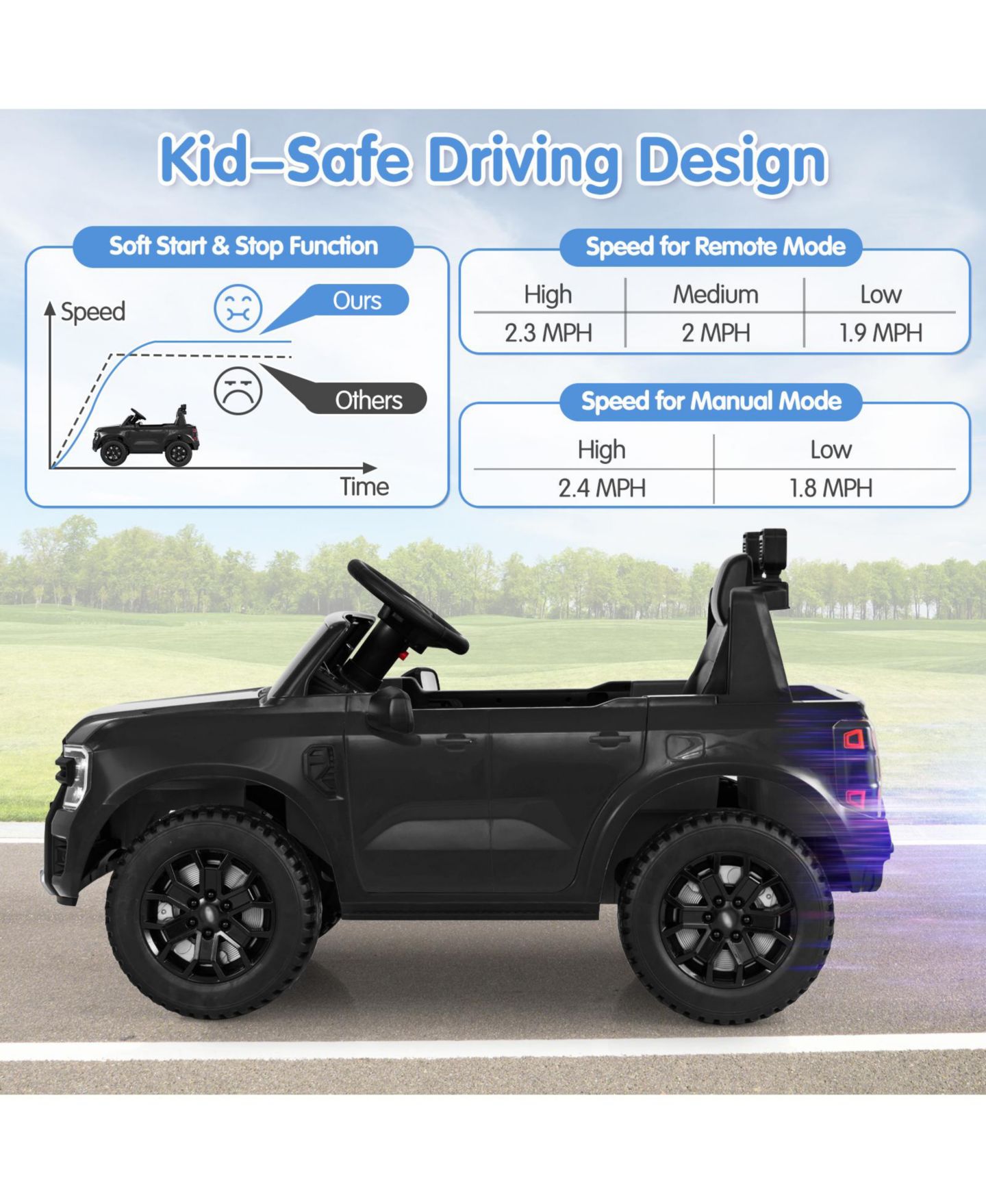 Детская игрушка Slickblue Ford Ranger 12V Electric Ride-On Car with Remote Control, 66 lb. Capacity, 3–6 лет, цвет: Чёрный — фото 8
