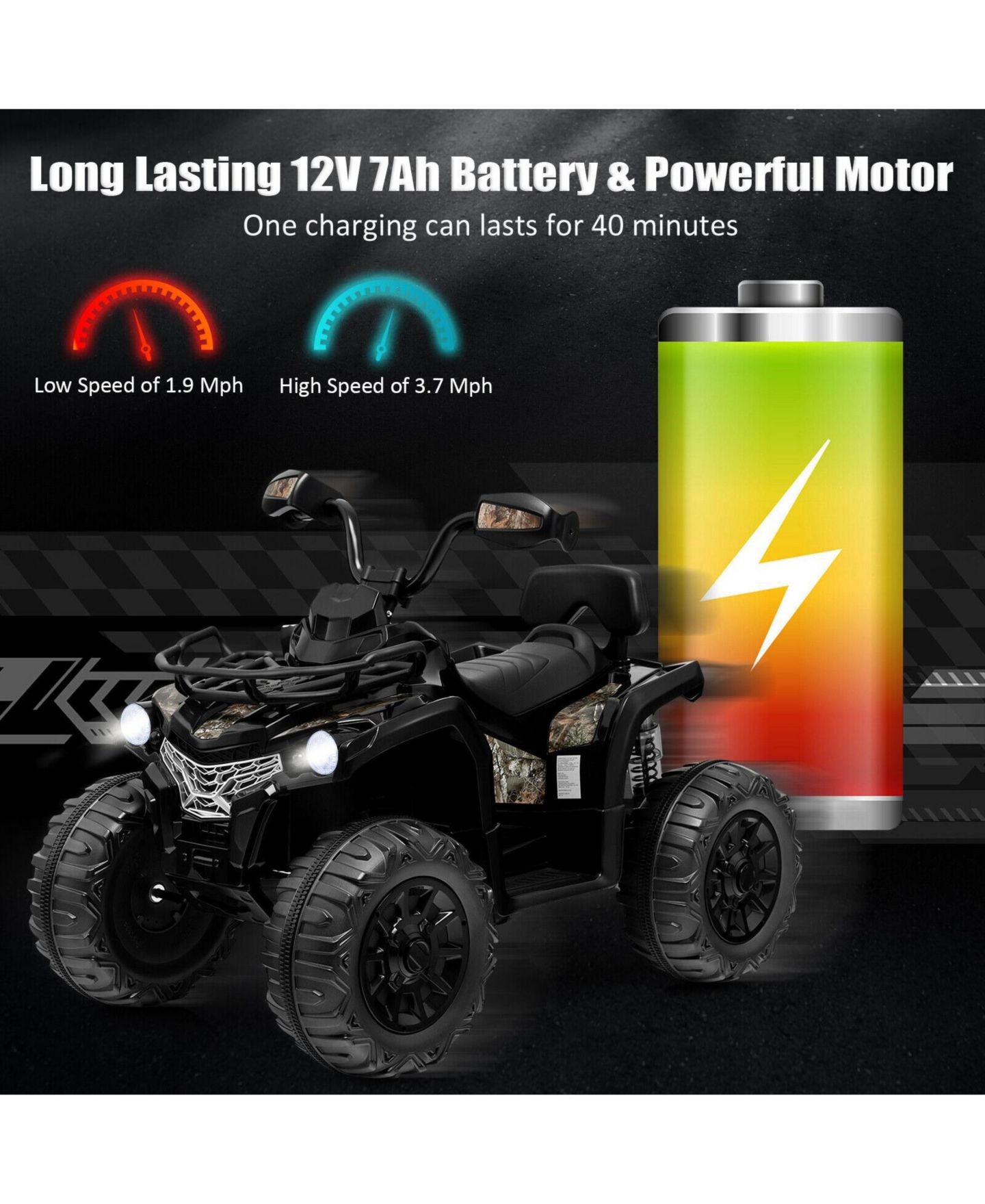 Детская игрушка Slickblue 12V Kids Ride On ATV 4 Wheeler with MP3 and Headlights, цвет: Чёрный — фото 7
