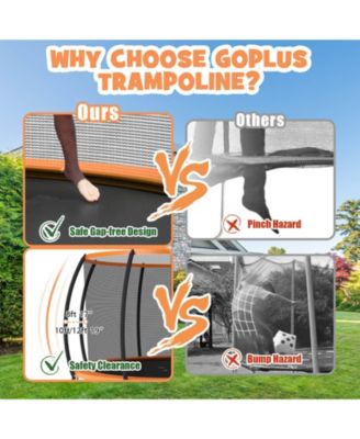 12 FT ASTM Approved Recreational Trampoline with Ladder