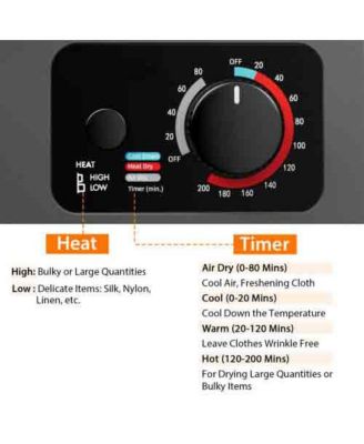 1.5 Cu .ft Clothes Dryer with Stainless Steel Tub