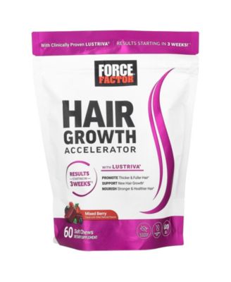 Force Factor