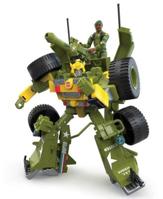 Transformers