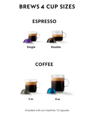 Vertuo Plus Coffee & Espresso Machine by DeLonghi with Aeroccino