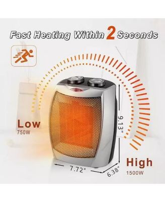 Small Space Heater Electric Portable Heater Fan for Home and Office Ceramic Fan Heaters with Adjustable Thermostat, 750W/1500W (8.1 Inch