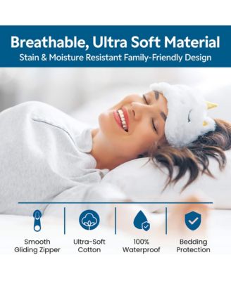 Waterproof Zippered Pillow Protector - Queen Size  - 2 Pack