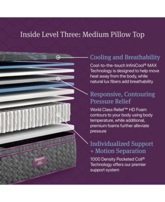 World Class Level Three 15.75" Medium Pillow Top Mattress - King