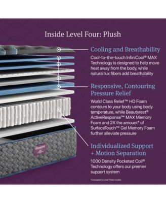 World Class Level Four 15.25" Plush Tight Top Mattress Mattress - King