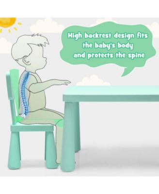 3 Pieces Toddler Multi Activity Play Dining Study Kids Table and Chair Set