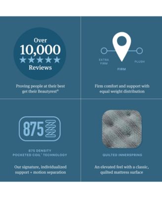 Level One 13" Firm Tight Top Mattress Set - Queen Split