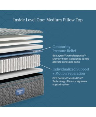 Level One 14.25" Medium Pillow Top Mattress Set - Queen Split