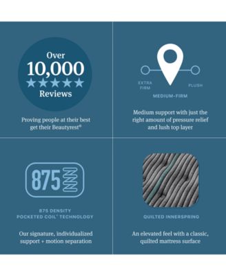 Level Two 14.75" Medium Firm Pillow Top Mattress Set - Split Queen