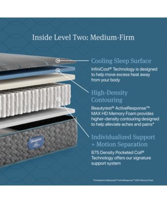 Level Two 12" Medium Firm Hybrid Mattress Set - Split Queen