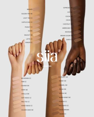 Luminous Longwear Liquid Foundation