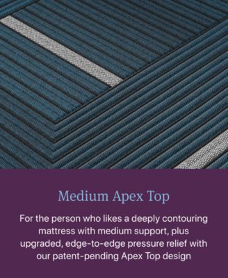 World Class Level Four 14" Hybrid Medium Apex Top Mattress - King