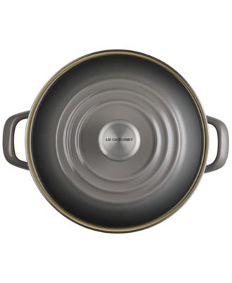 Enamel On Steel 8-Qt. Stockpot