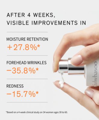 6-Pc. The Ultimate S Skincare Set