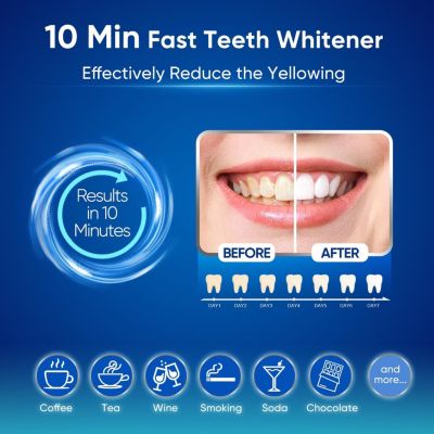2 Advanced Teeth Whitening Kits