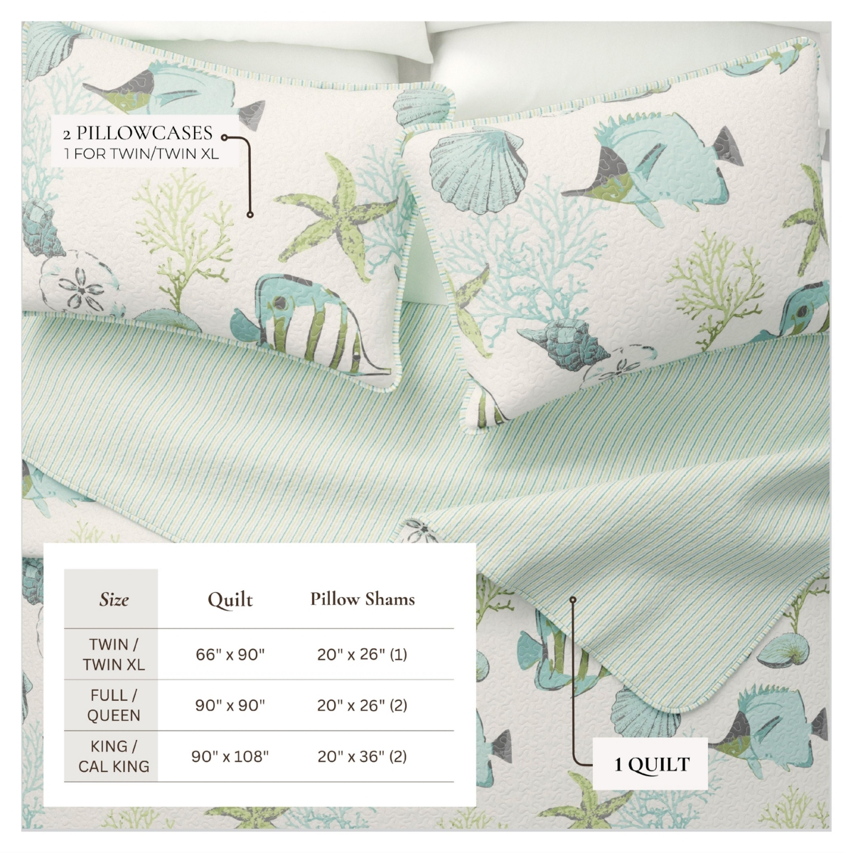 Linery & Co. Coastal Microfiber Quilt Set With Shams