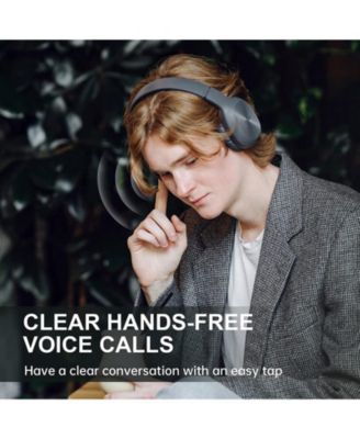 Bluetooth Over-Ear Headphones, 30H Playtime, Deep Bass, Built-in Mic for Travel/Work