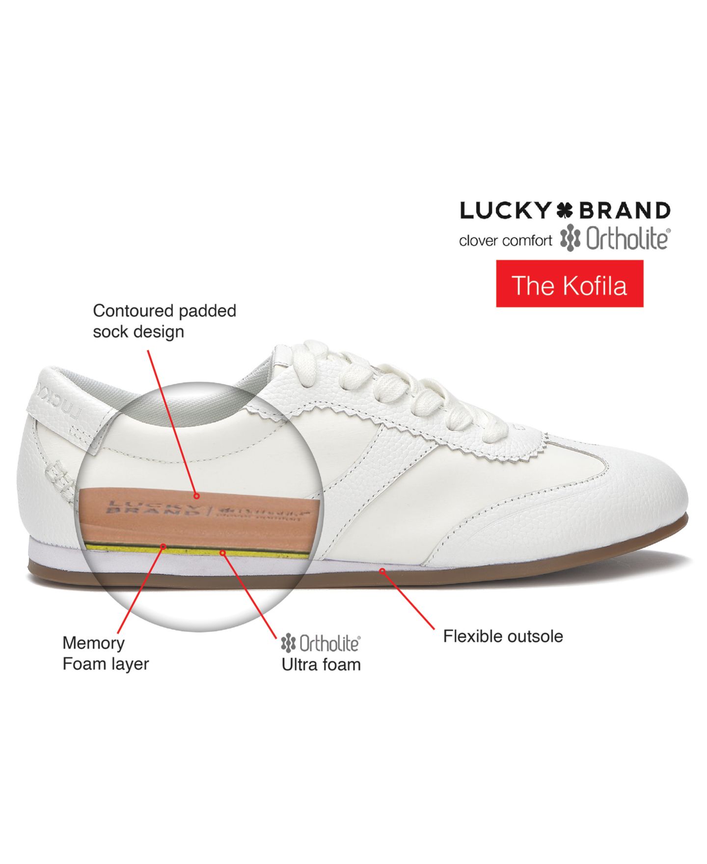 Женские кроссовки Lucky Brand Kofila Lace-Up Low Top, цвет: Тёмно-синий нубуковый — фото 7