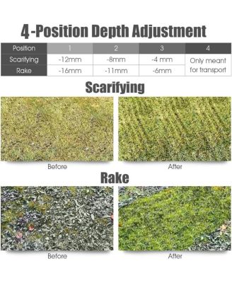 Collection Bag and Removable Blades 13 Inch 12 Amp Electric Scarifier