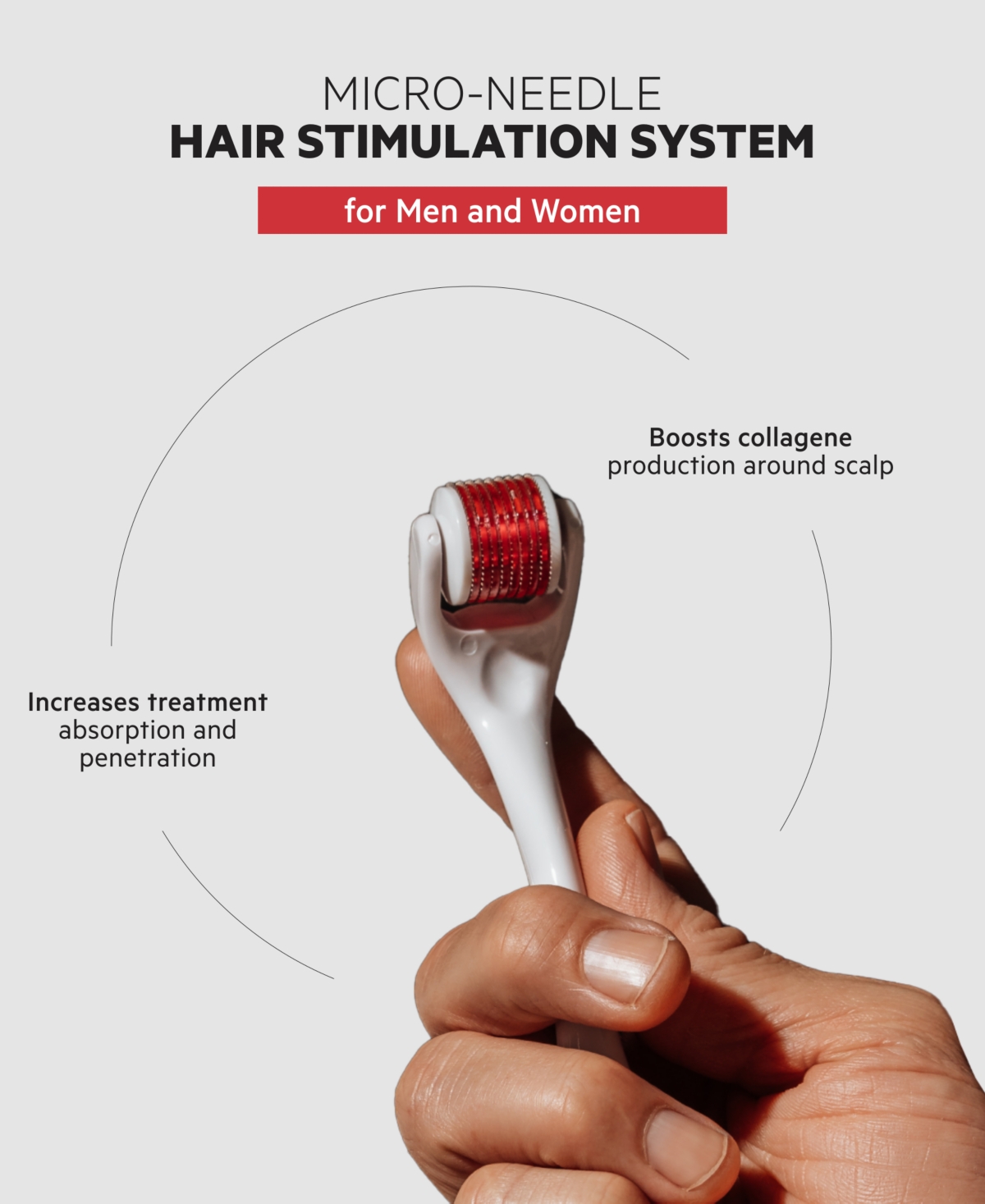 Ds Laboratories Stimuroller Microneedle Hair Follicle Stimulation System, 0.5 Mm