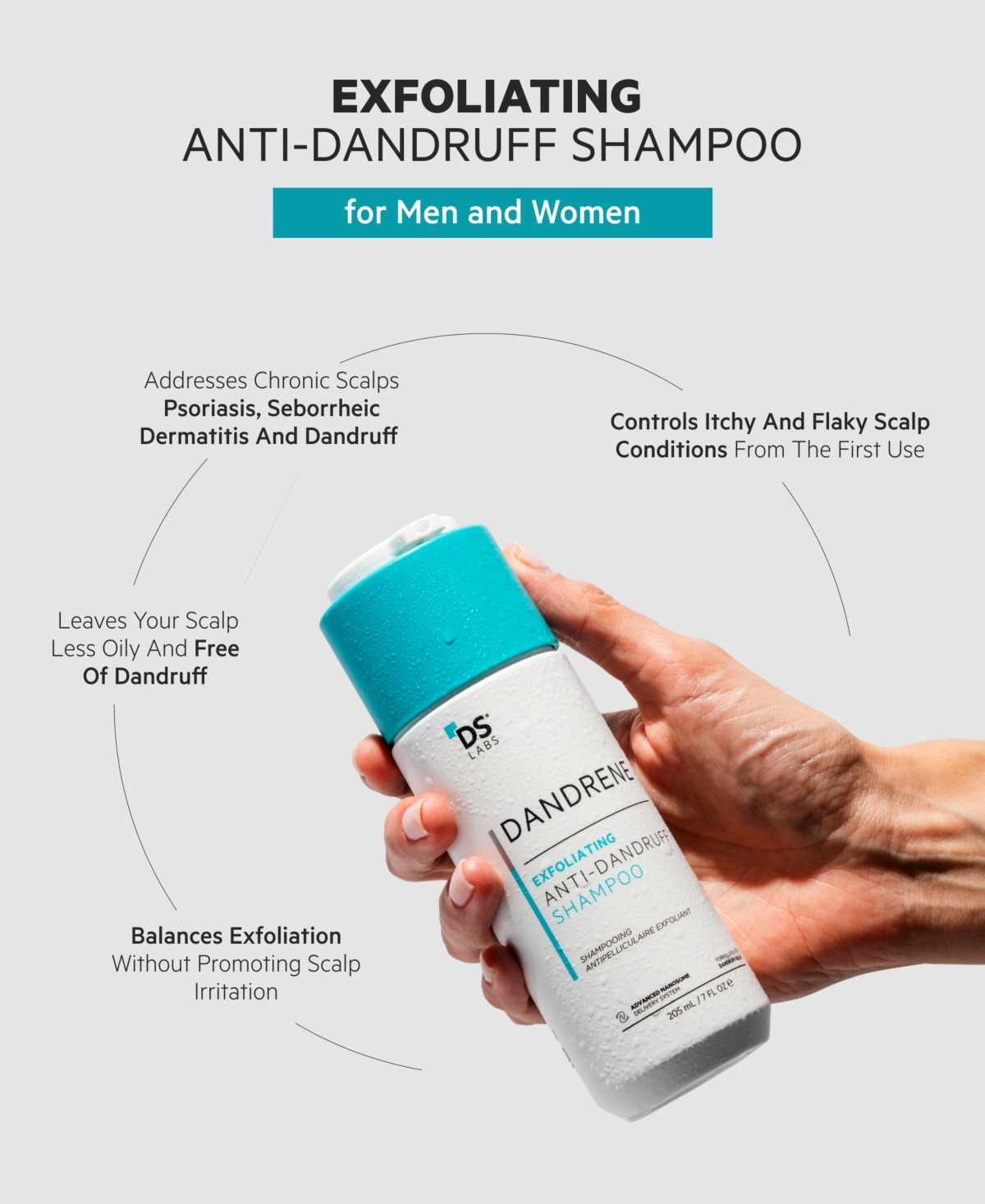 DS LABORATORIES DANDRENE EXFOLIATING ANTI-DANDRUFF SHAMPOO, 205 ML 