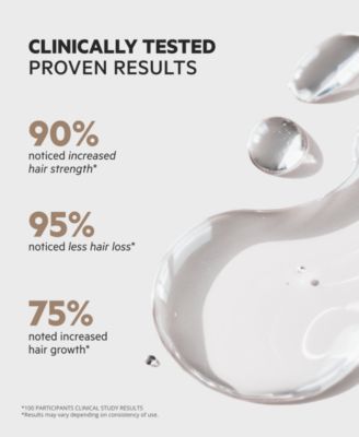 Spectral.DNC-N Hair Density Serum With Nanoxidil 5%, 60 ml