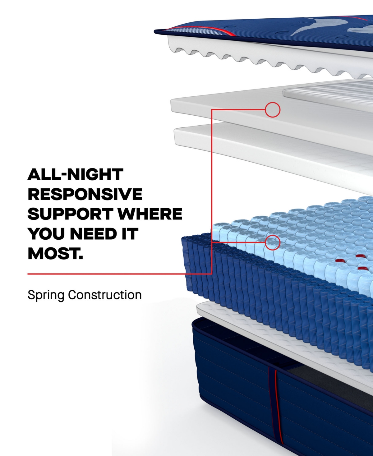 Sealy Posturepedic Elite Brenham Ii 14" Ultra Firm Tight Top Mattress Set In No Color