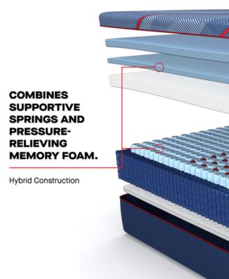 SEALY POSTUREPEDIC ELITE HIGH POINT II 14 FIRM HYBRID TIGHT TOP MATTRESS COLLECTION 