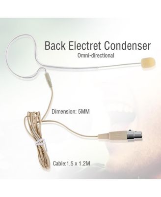 In-Ear Mini XLR Omni-Directional Microphone – Compatible with Shure System