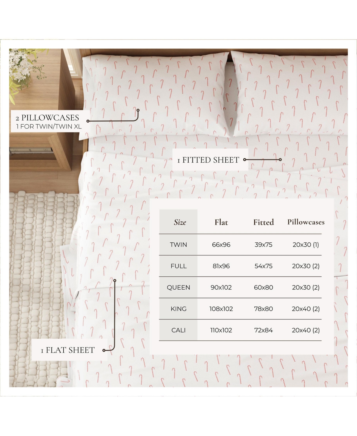 Linery & Co. Ultra-Soft Turkish Cotton Flannel Holiday Print Sheet Set