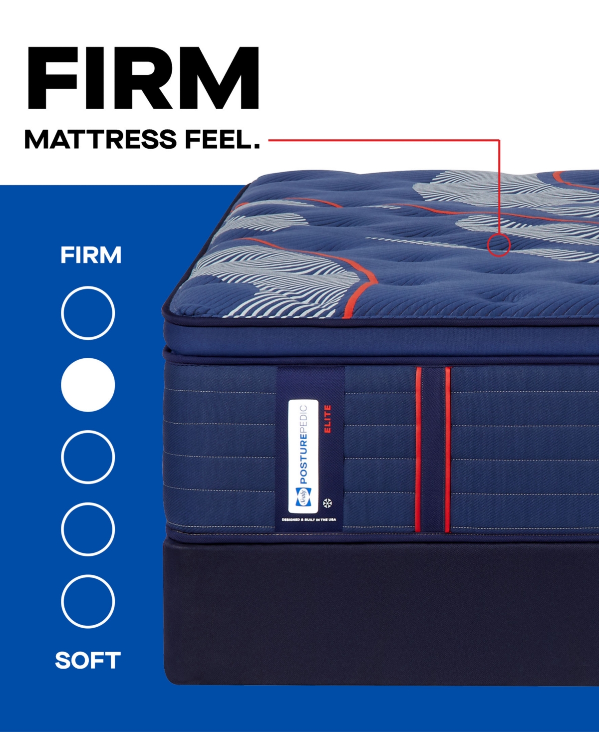 Sealy Posturepedic Brenham Ii 16" Firm Euro Pillowtop Mattress Set In Transparent