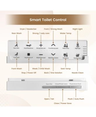 Smart Toilet, Auto Flush, Heated Seat, Tankless One-Piece Toilets For Bathrooms