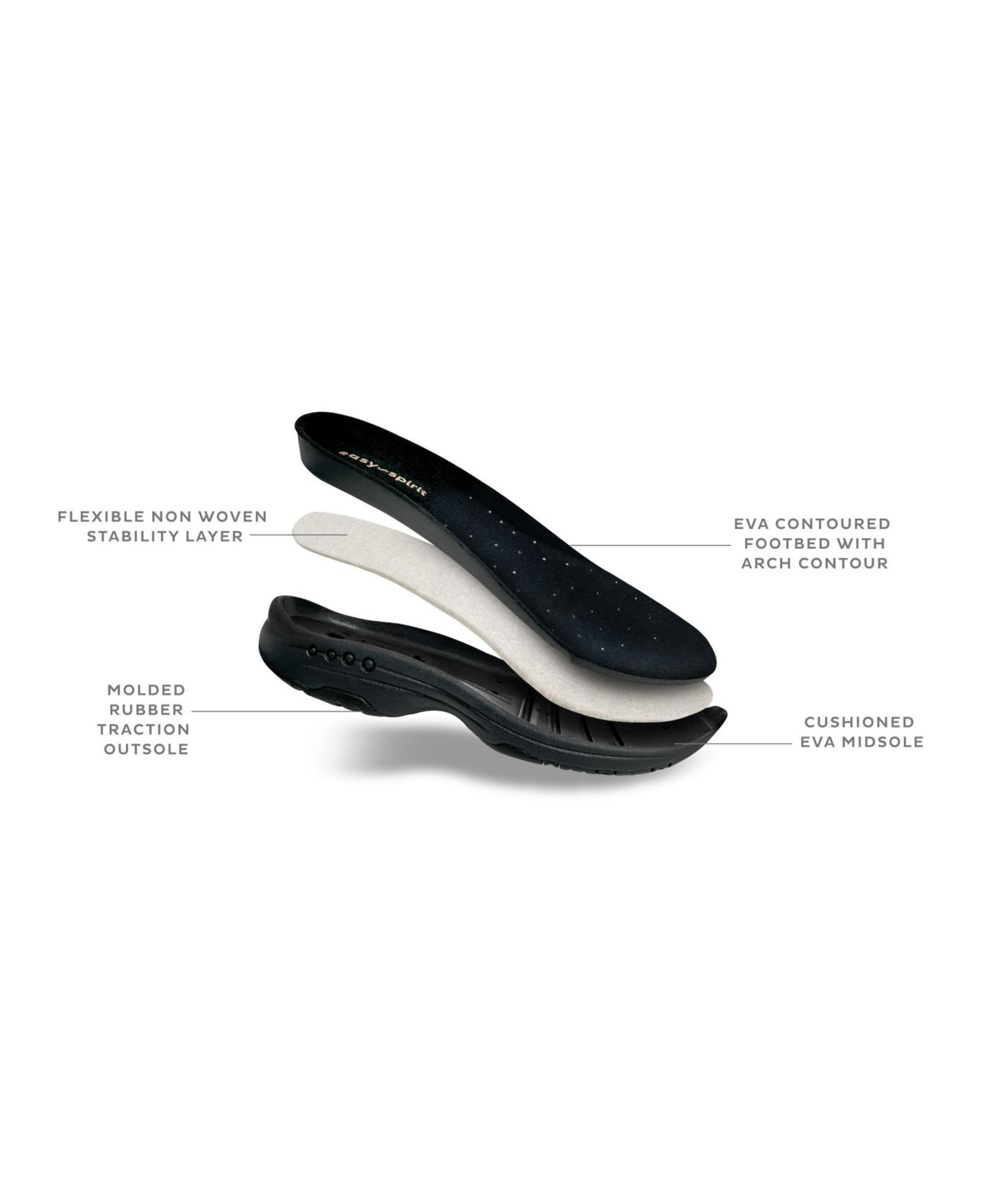 Женские кроссовки Easy Spirit Traveltime Slip-On Mule Walking, цвет: Коричневый кожаный — фото 6